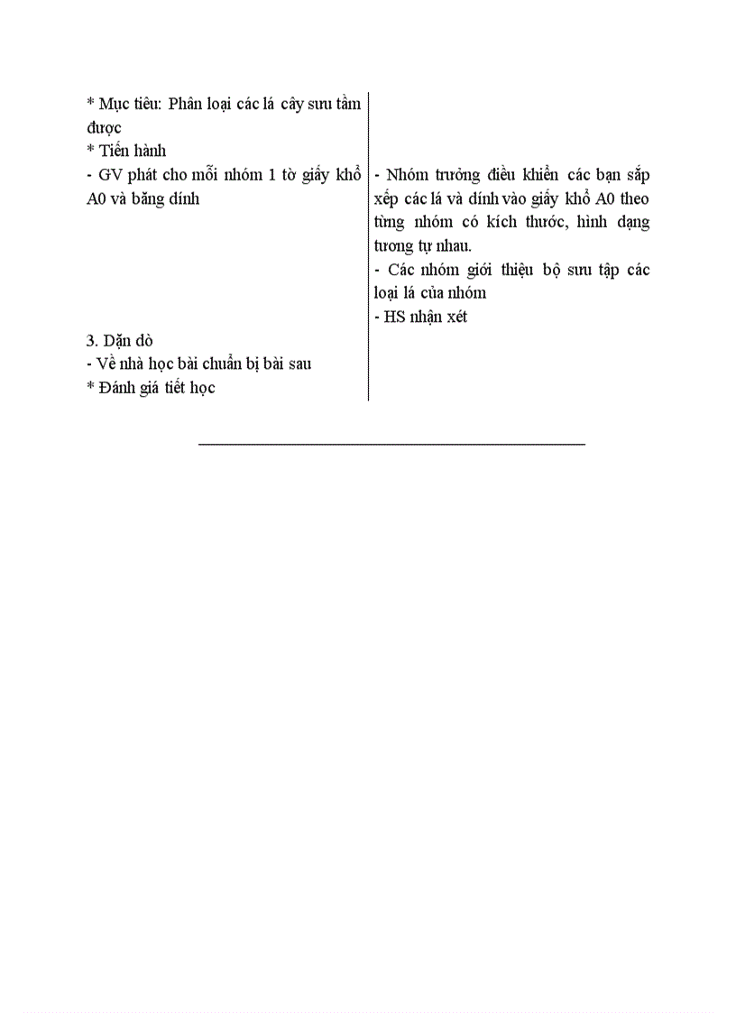 image for page Tự nhiên xã hội Lá cây