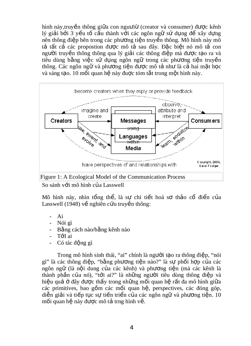 Mô hình sinh thái của quá trình truyền thông