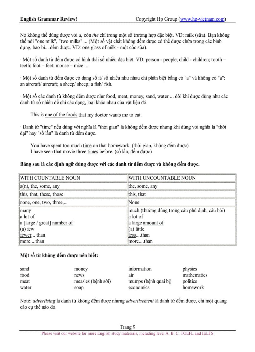 image for page Giáo trình học ngữ pháp Tiếng Anh