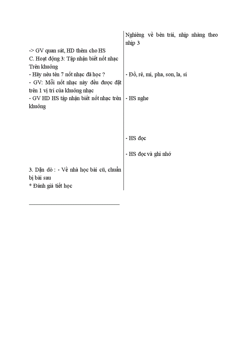 image for page Âm nhạc Ôn tập hai bài hát Em yêu trường em cùng múa hát dưới trăng Tập nhận biết tên một số nốt nhạc trên khuông