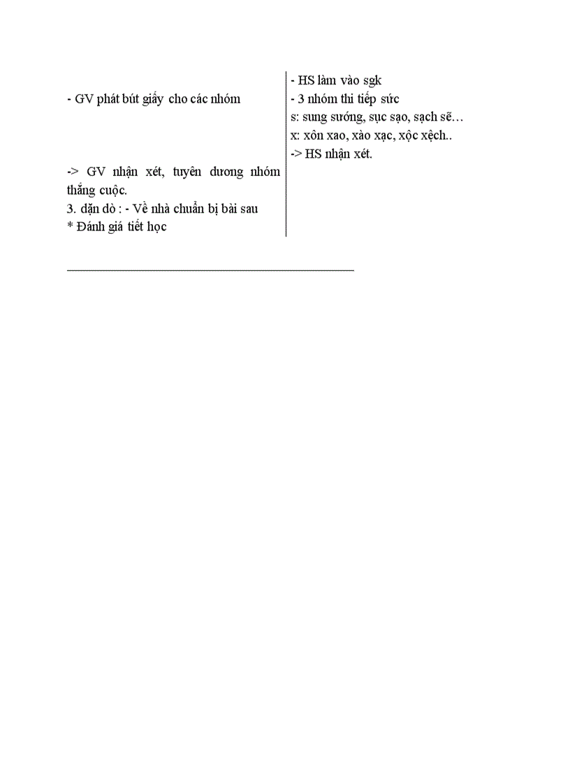 image for page Chính tả Nghe viết Tiếng đàn