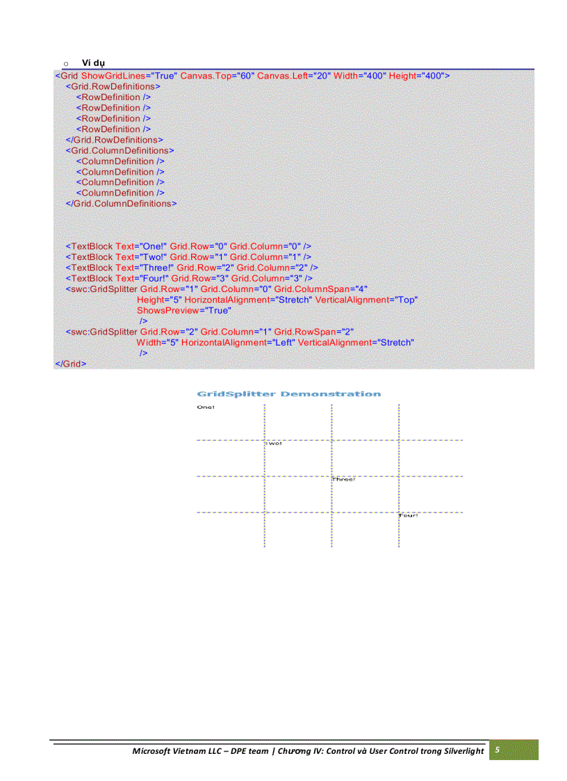 image for page Control và user control trong silverlight