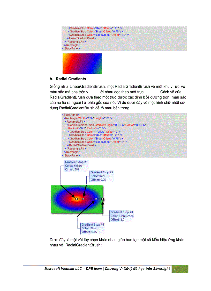 image for page Xử lý đồ họa trên silverlight