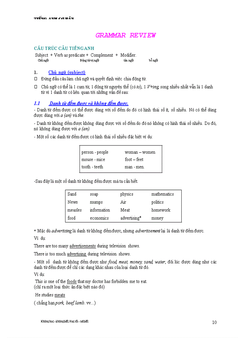 image for page TOEFL GRAMMAR Ngữ pháp TOEFL Q1