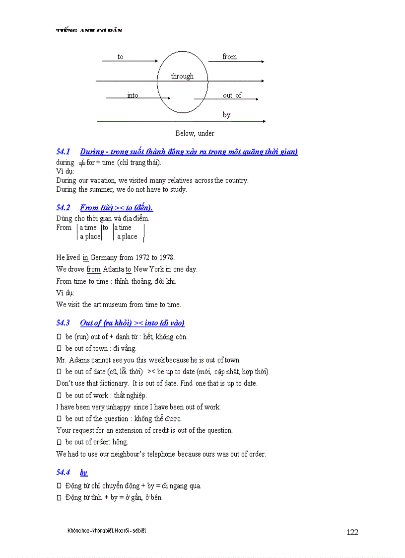 image for page TOEFL GRAMMAR Ngữ pháp TOEFL Q1