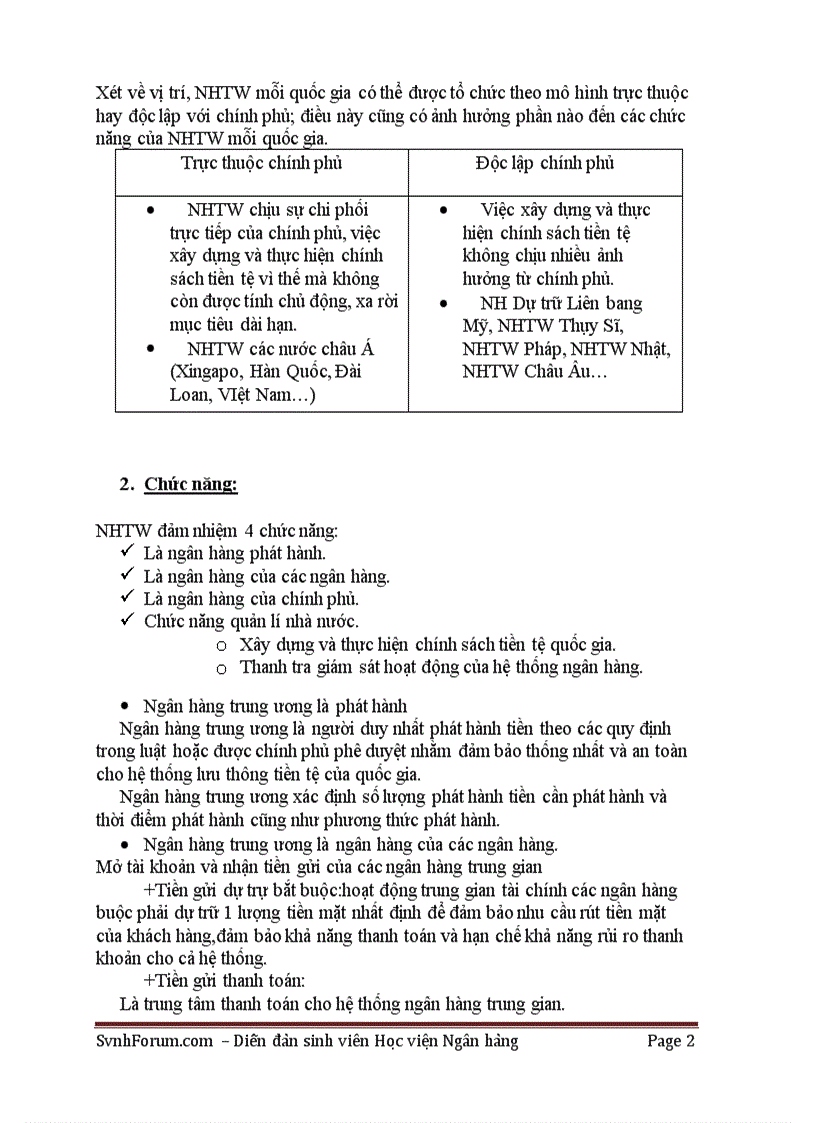 image for page Cơ chế điều hành lãi suất của ngân hàng TW các nước và Việt Nam