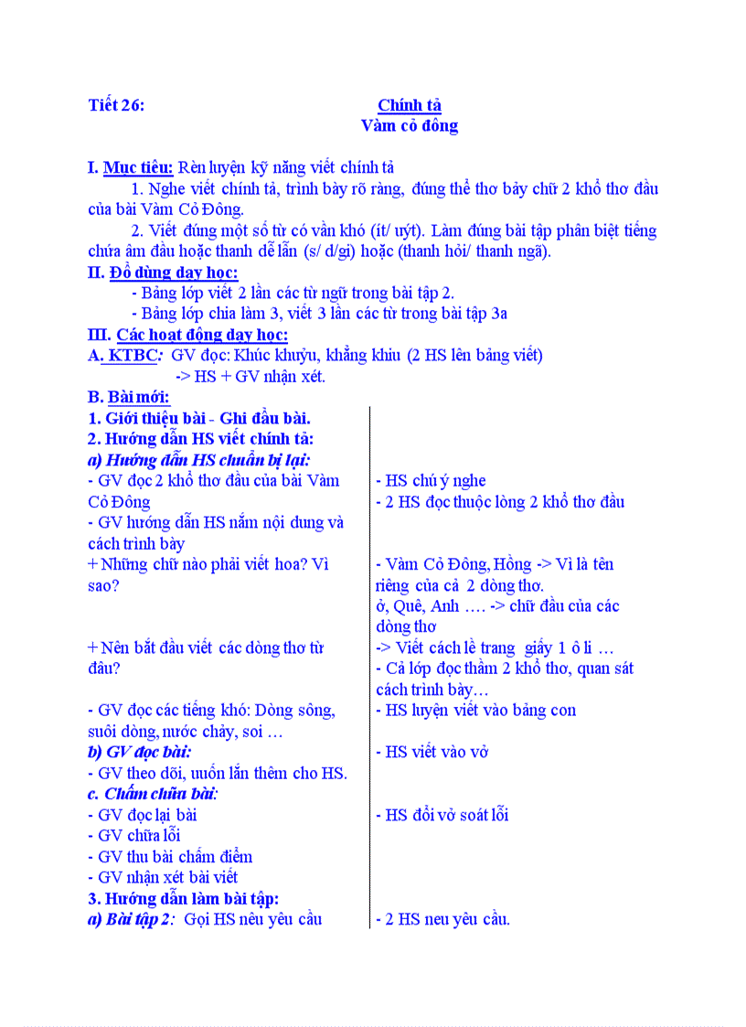 image for page Chính tả Vàm cỏ đông