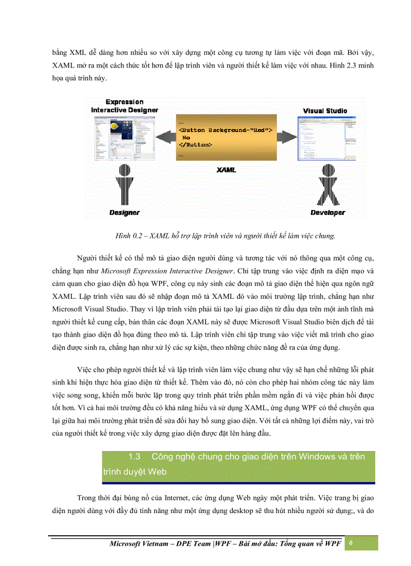 image for page Tổng quan về windows representation foundation