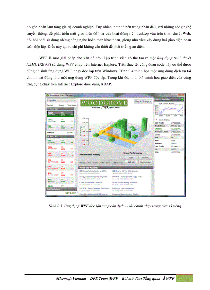 image for page Tổng quan về windows representation foundation