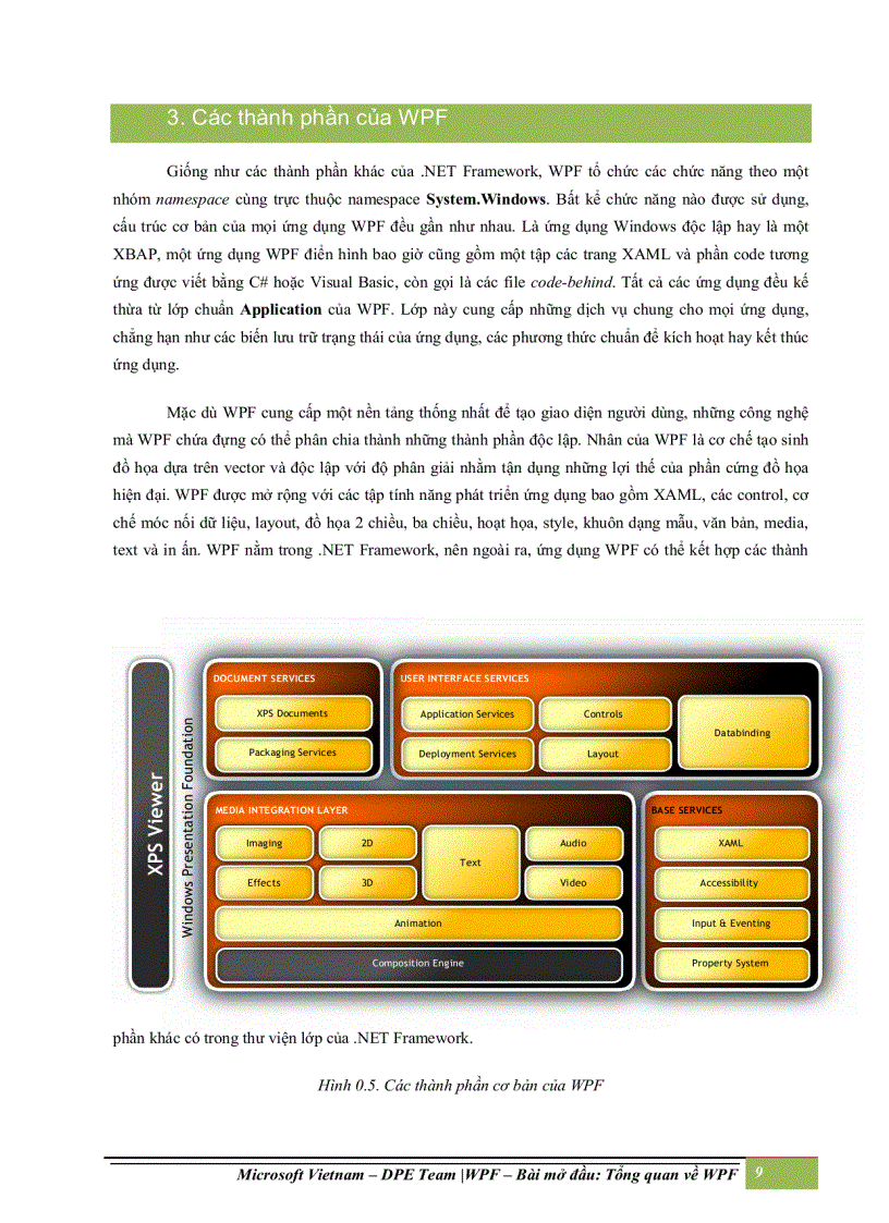 image for page Tổng quan về windows representation foundation