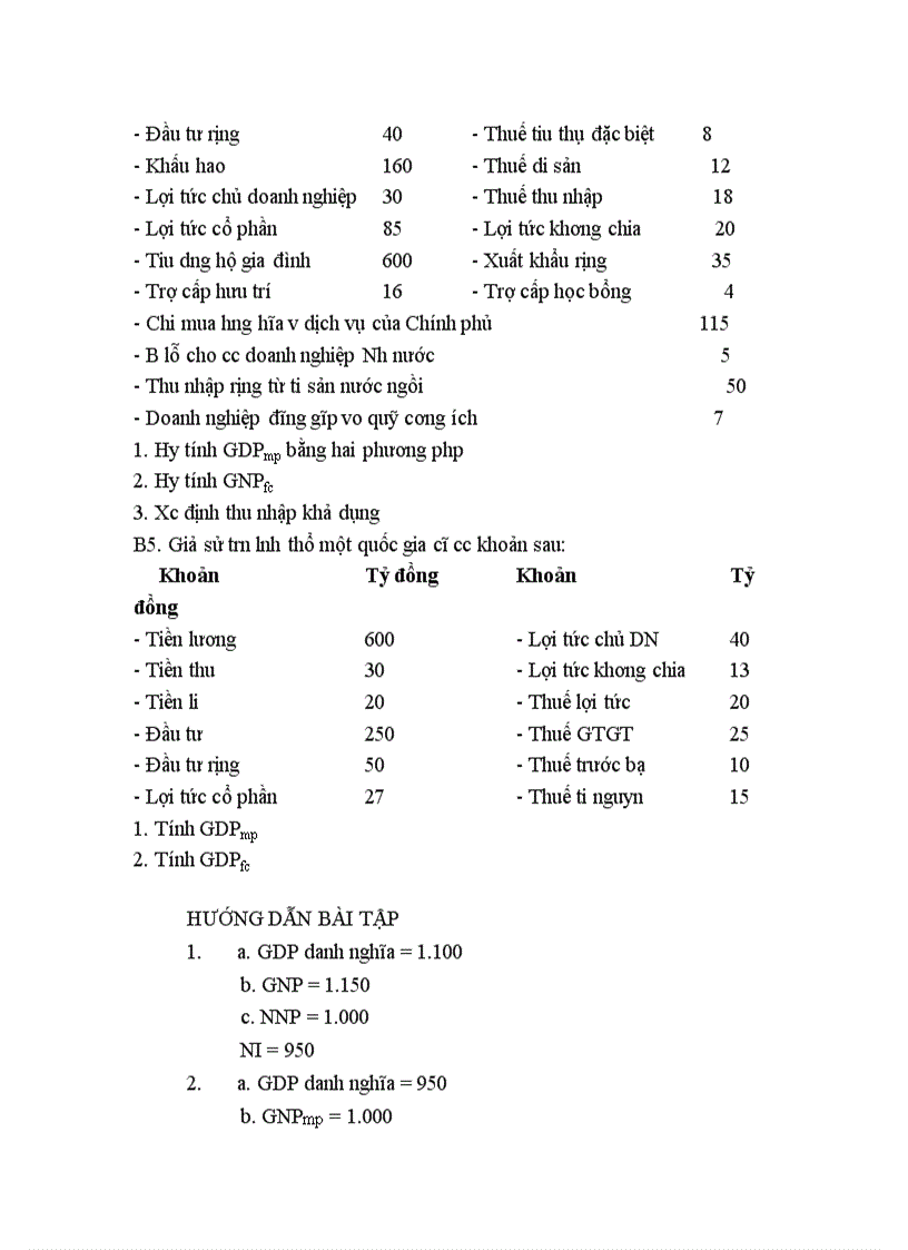 image for page Bài tập vi mô có hướng dẫn giải