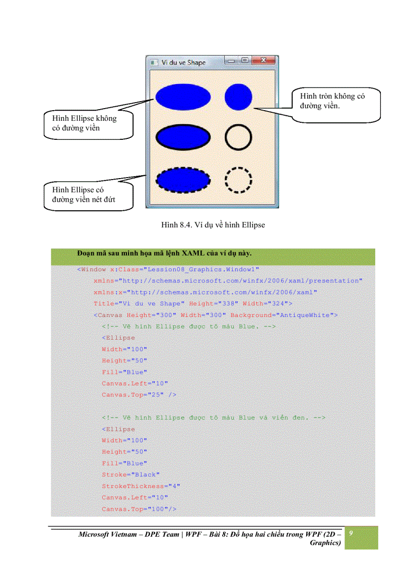 image for page Đồ họa hai chiều trong WPF 2D Graphics