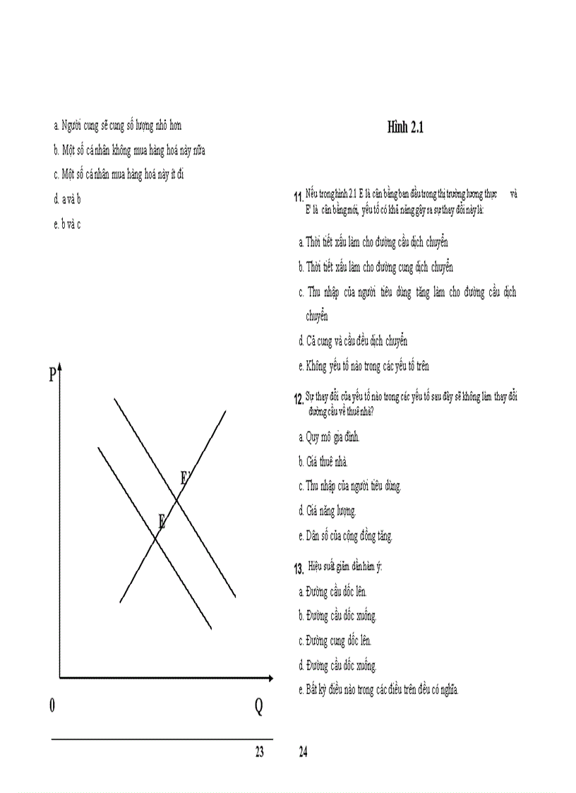 image for page Bài tập kinh tế vi mô có đáp án
