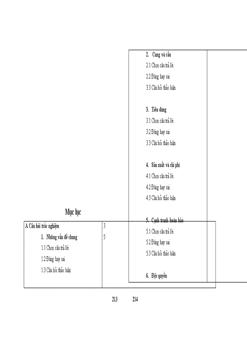 image for page Bài tập kinh tế vi mô có đáp án