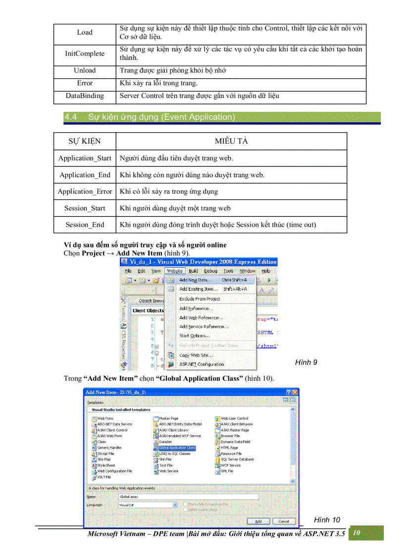 image for page Giới thiệu tổng quan về asp net 3 5