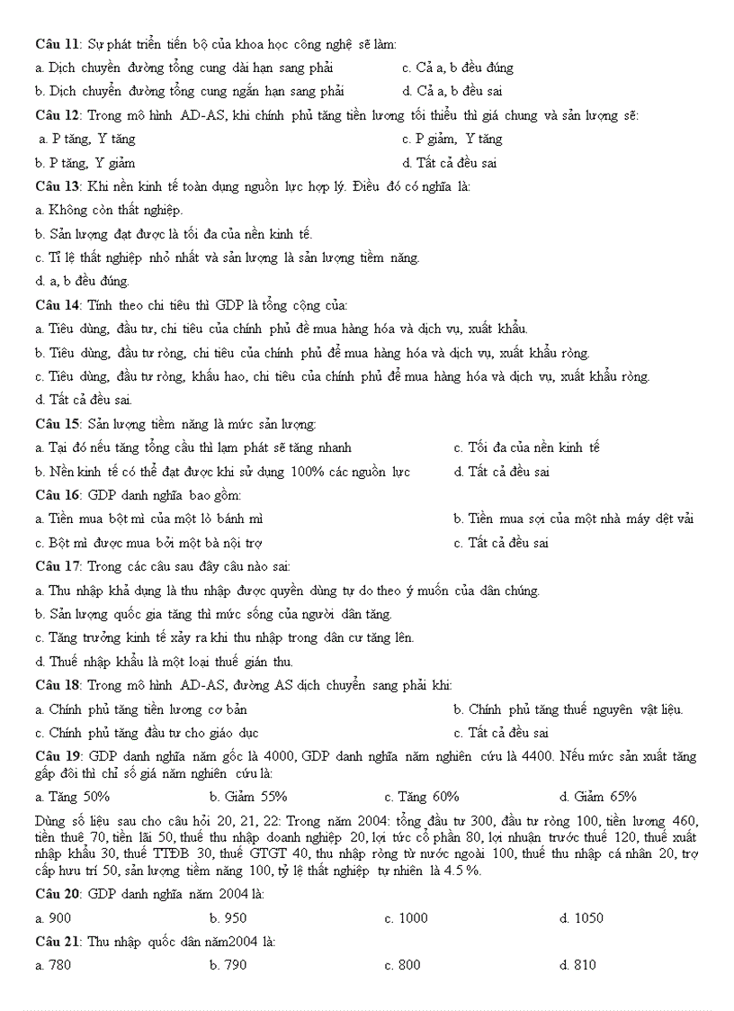 image for page Bộ đề trắc nghiệm từng chương về Kinh tế vĩ mô rất hay