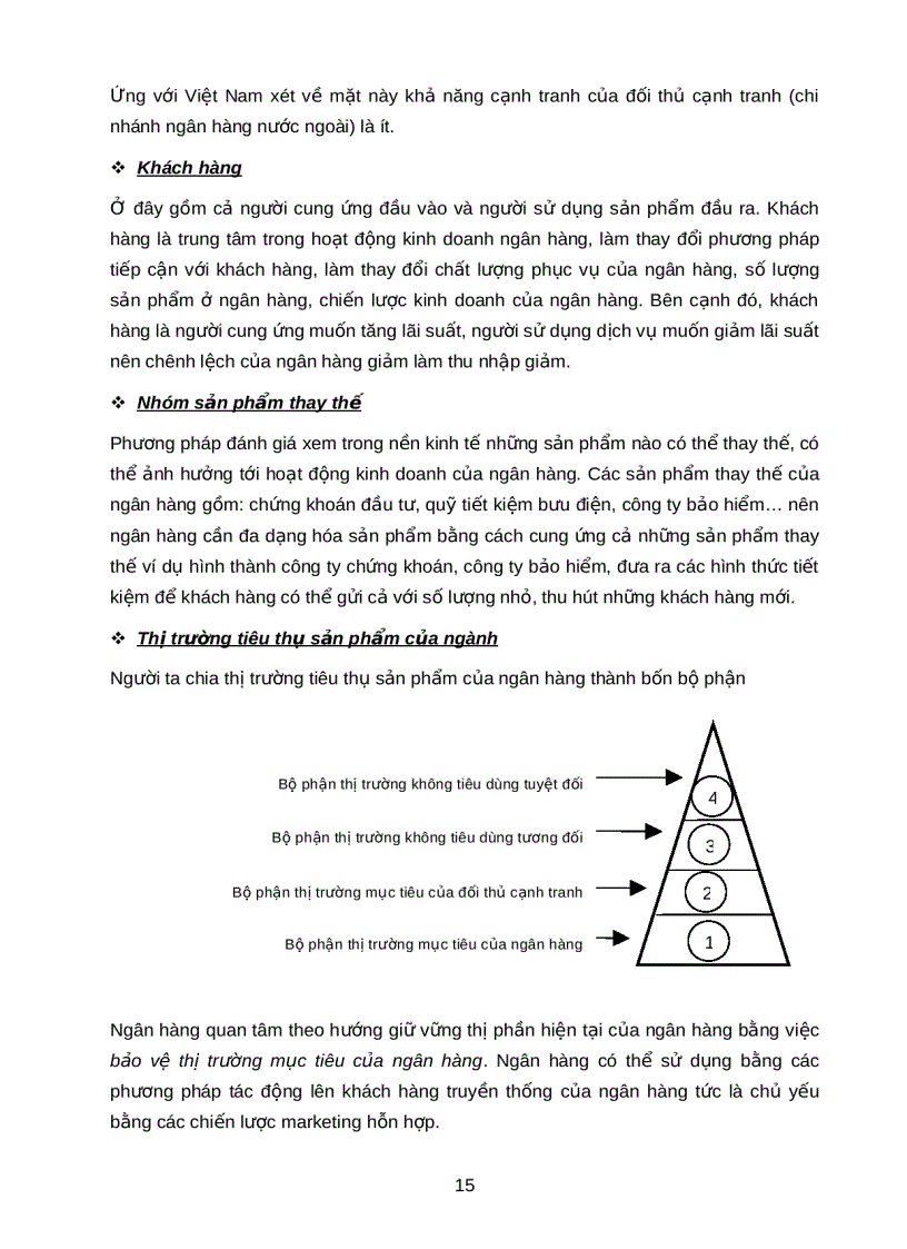 image for page Quản trị kinh doanh ngân hàng