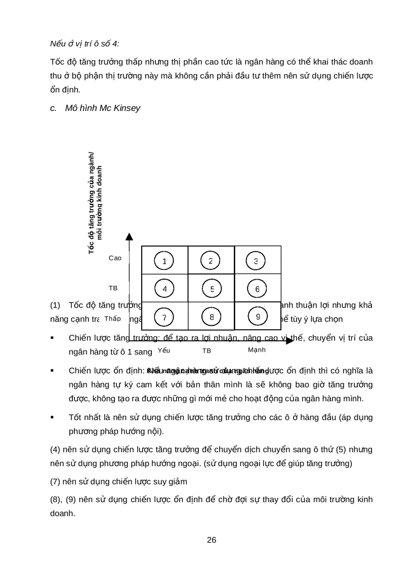 image for page Quản trị kinh doanh ngân hàng