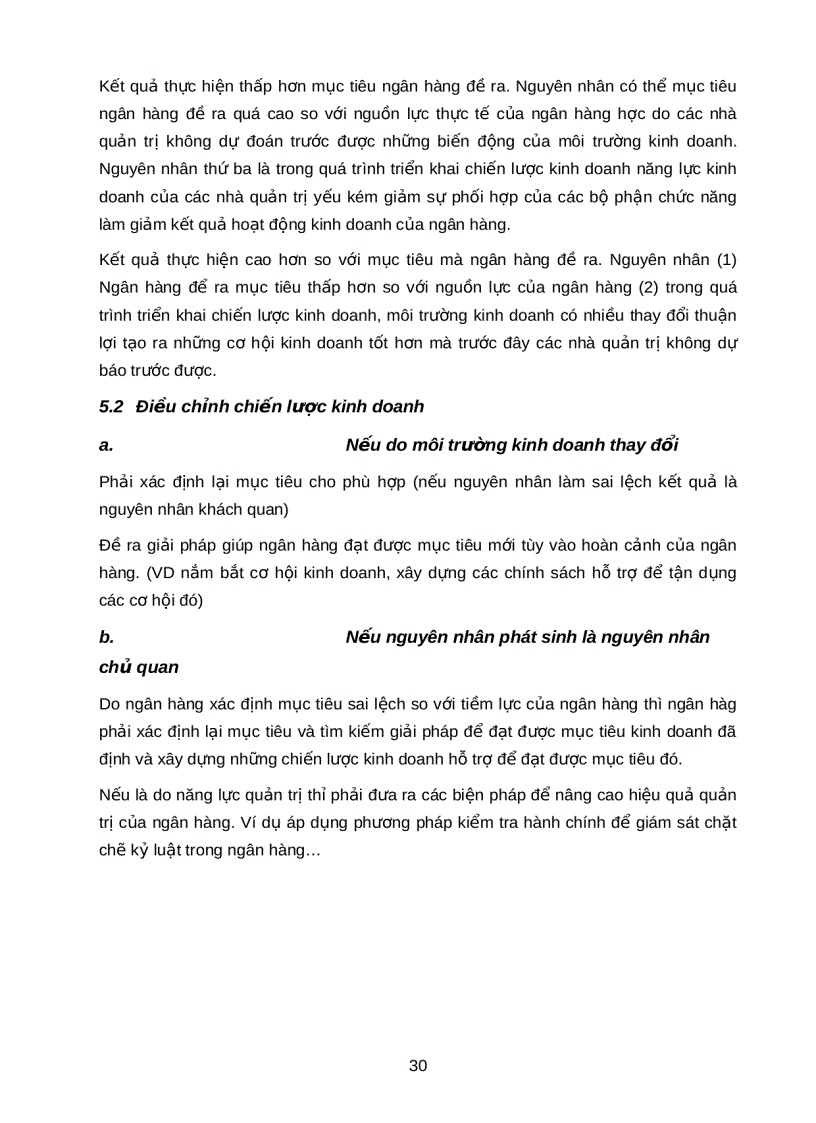 image for page Quản trị kinh doanh ngân hàng