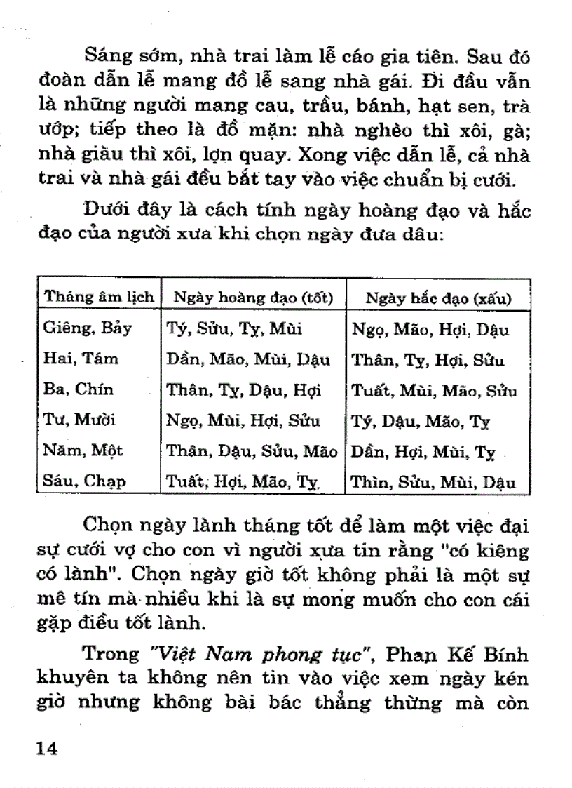image for page Tục thờ cúng của người Việt Bùi Xuân Mỹ NXB VHTT 2001