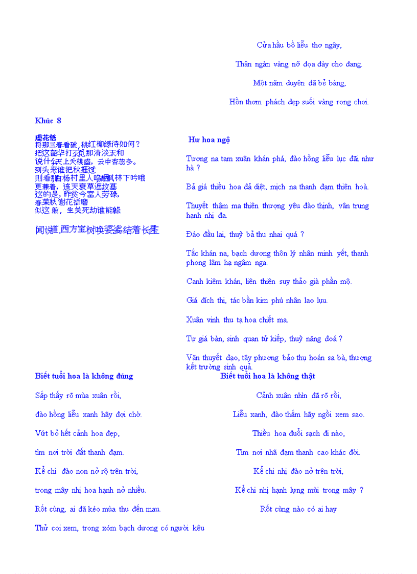 image for page Nghệ thuật miêu tả xung đột giữa hai kiểu nhân vật phụ nữ quý tộc tài hoa trong tiểu thuyết Hồng lâu mộng