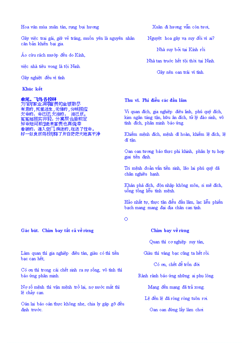 image for page Nghệ thuật miêu tả xung đột giữa hai kiểu nhân vật phụ nữ quý tộc tài hoa trong tiểu thuyết Hồng lâu mộng