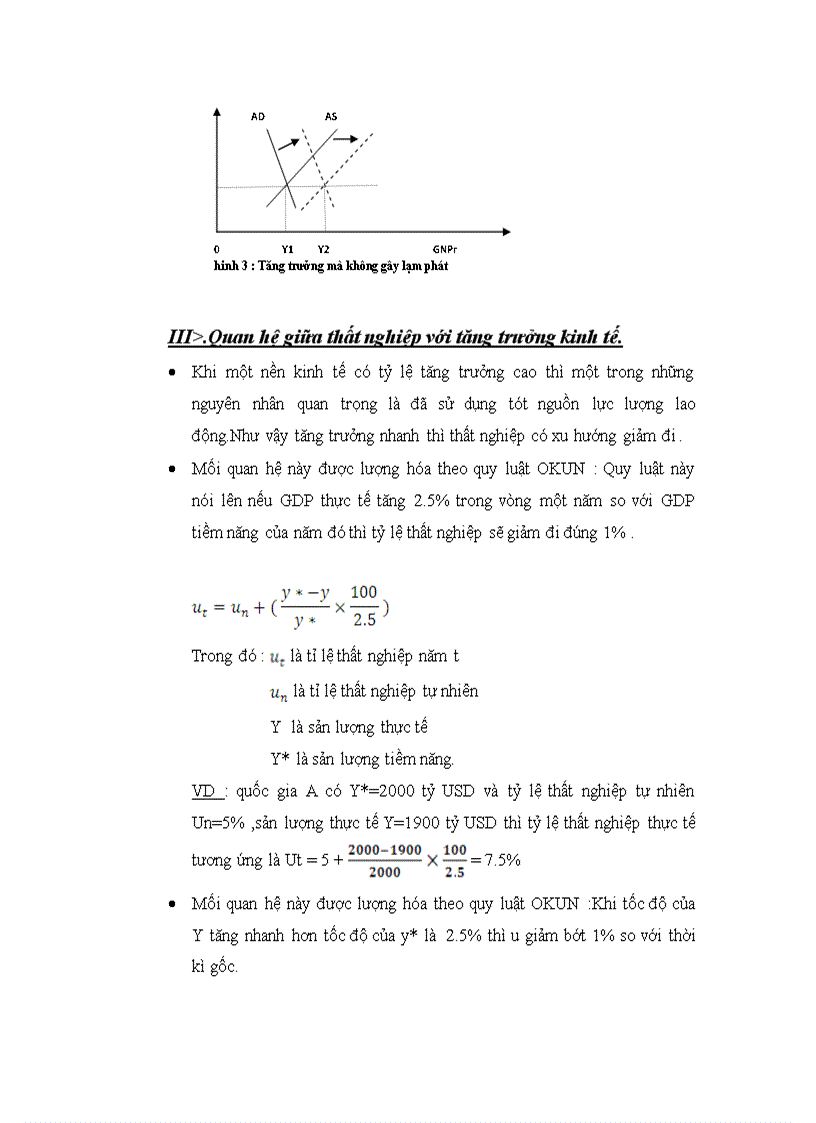 image for page Thảo luận kinh tế vĩ mô QUAn hệ lạm phát thất nghiệp tăng trưởng