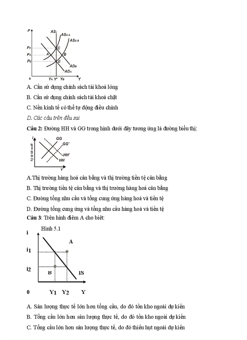 image for page Đề cương ôn tập kinh tế vĩ mô 1