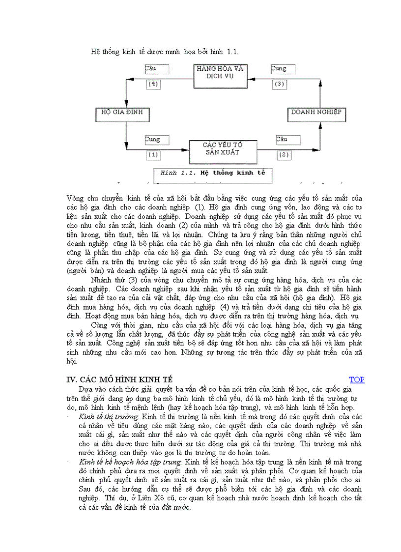 image for page Kinh tế vi mô
