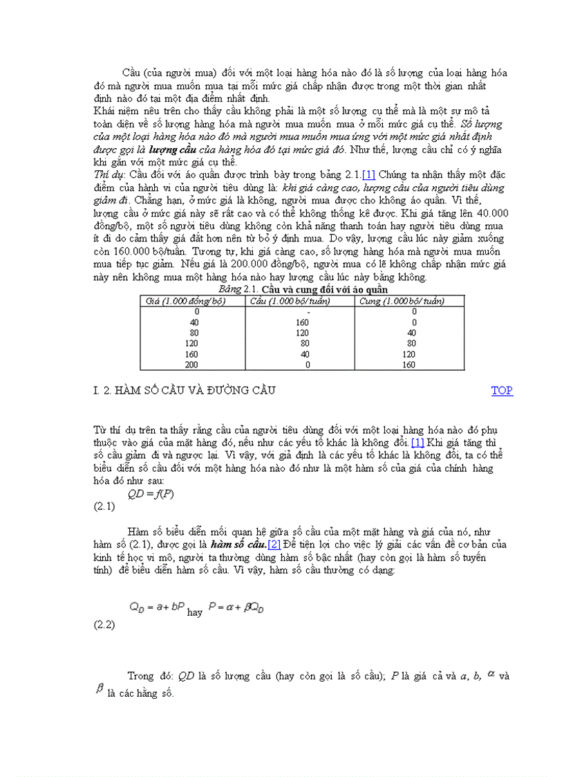 image for page Kinh tế vi mô