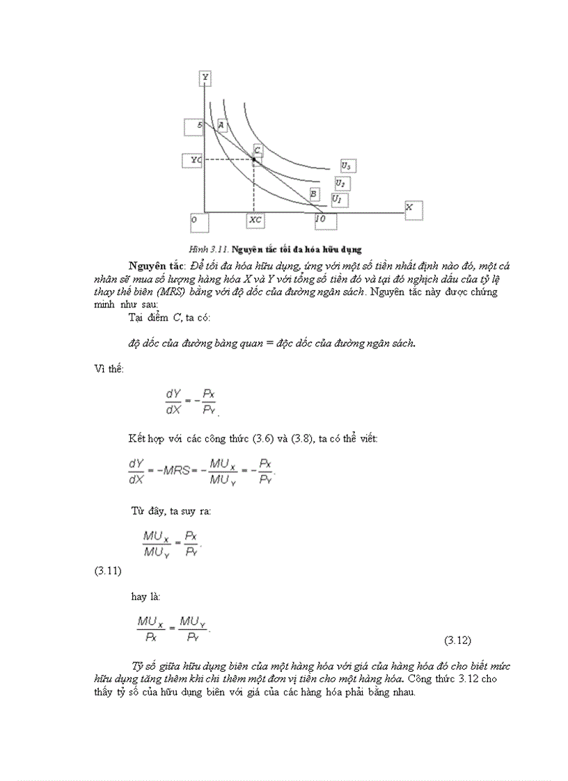 image for page Kinh tế vi mô