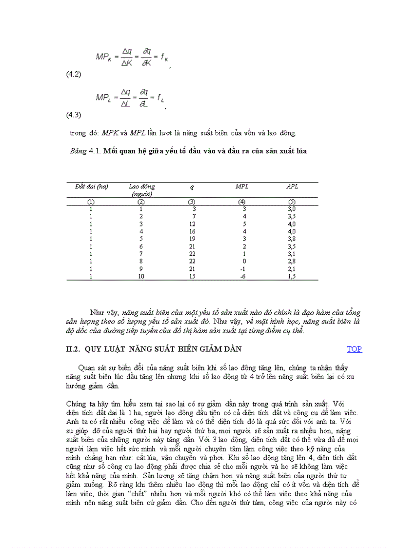 image for page Kinh tế vi mô