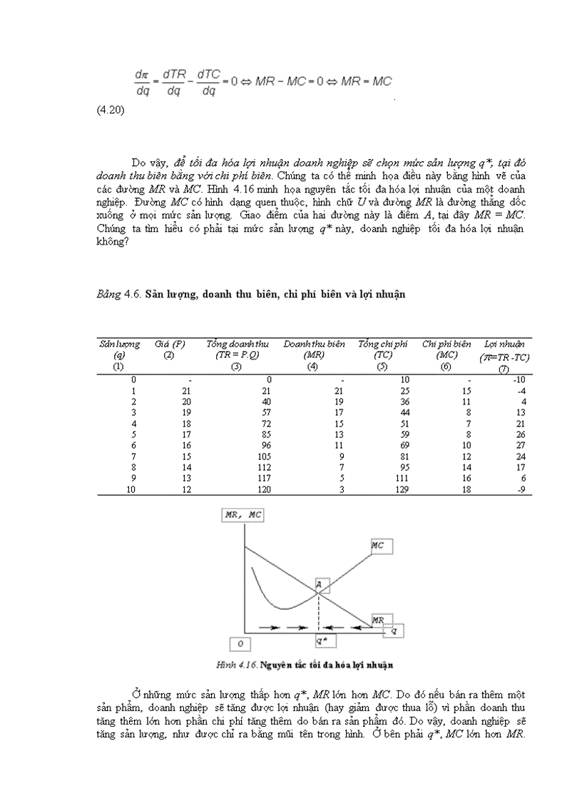 image for page Kinh tế vi mô