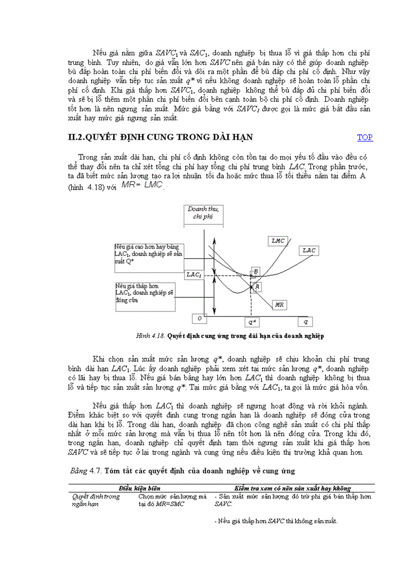 image for page Kinh tế vi mô