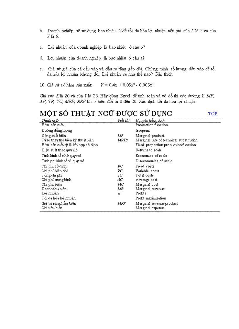 image for page Kinh tế vi mô