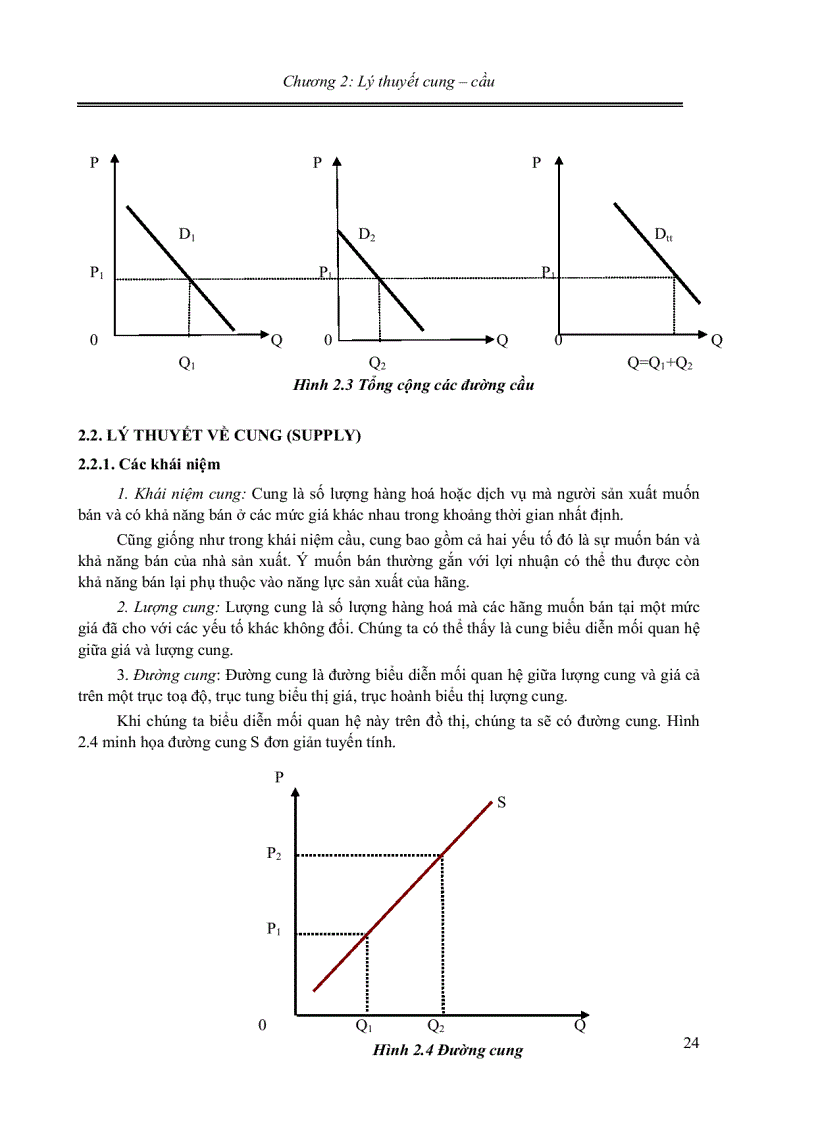 image for page Sách hướng dẫn học tập Kinh tế Vi mô