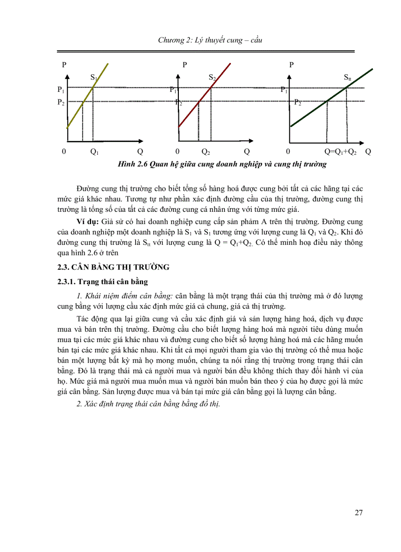 image for page Sách hướng dẫn học tập Kinh tế Vi mô