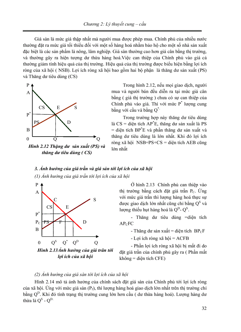 image for page Sách hướng dẫn học tập Kinh tế Vi mô
