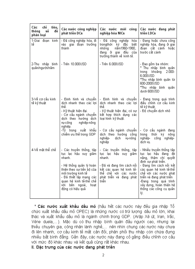 image for page Tóm tắt lý thuyết KTPT