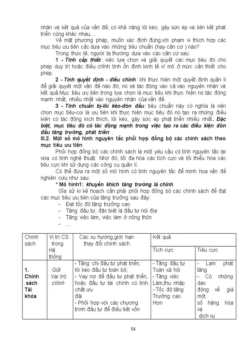 image for page Tóm tắt lý thuyết KTPT
