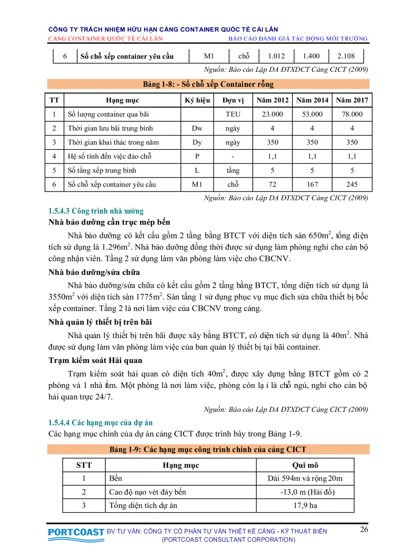 image for page Đánh giá tác động môi trường cảng container quốc tế Cái Lân