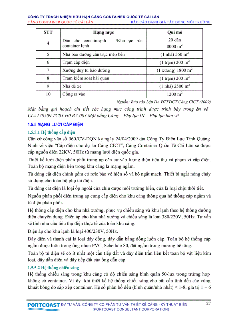 image for page Đánh giá tác động môi trường cảng container quốc tế Cái Lân