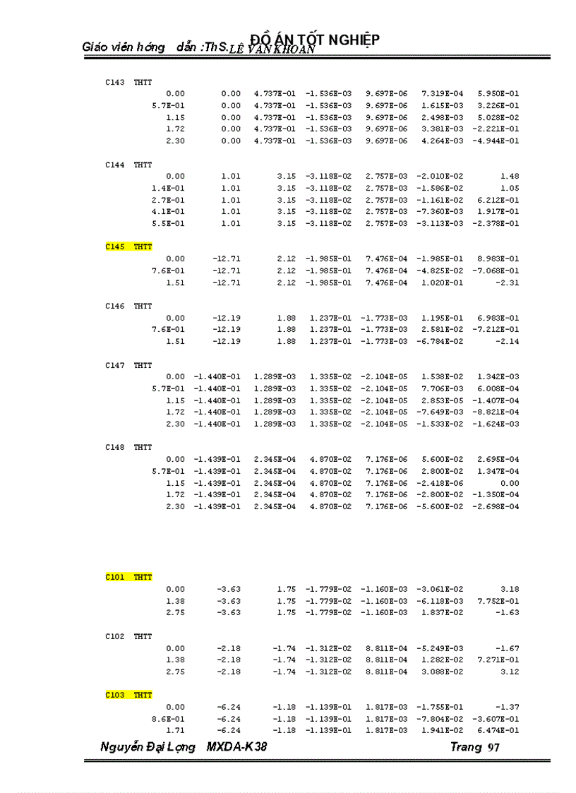 image for page Thiết kế trạm trộn bêtông ximăng có năng xuất Q 30 m3 h