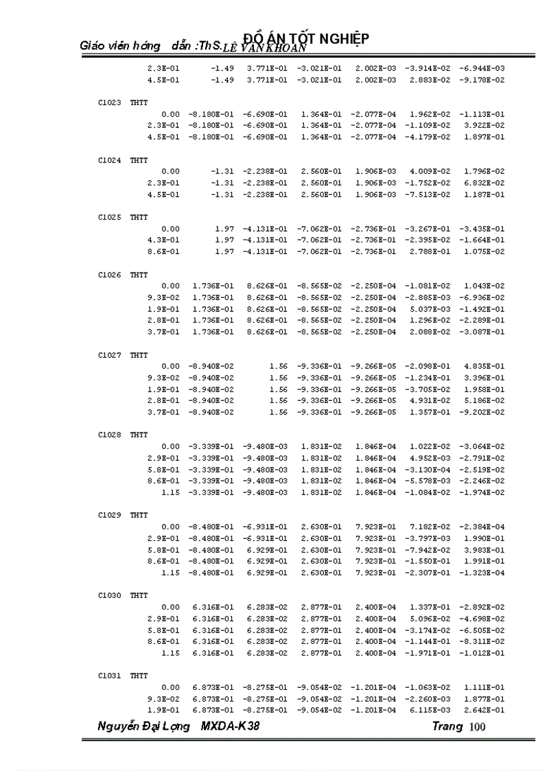 image for page Thiết kế trạm trộn bêtông ximăng có năng xuất Q 30 m3 h