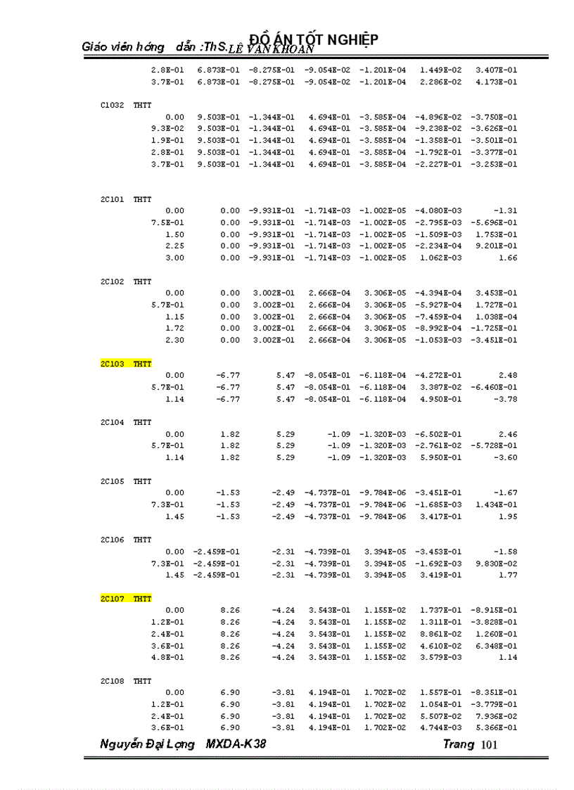 image for page Thiết kế trạm trộn bêtông ximăng có năng xuất Q 30 m3 h