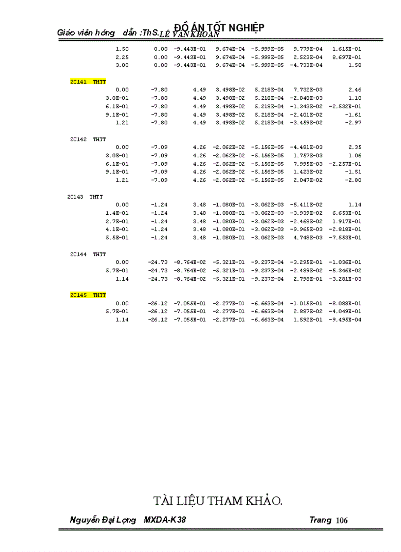 image for page Thiết kế trạm trộn bêtông ximăng có năng xuất Q 30 m3 h