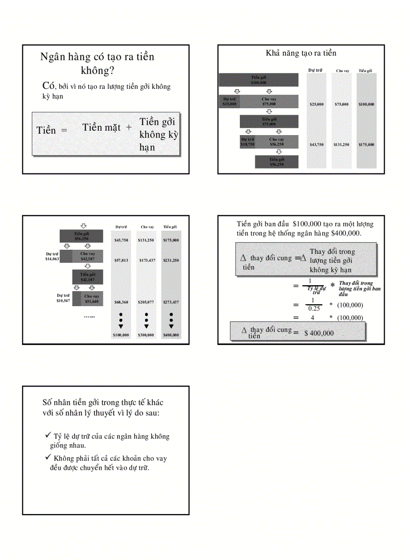 image for page Kinh tế vĩ mô 2