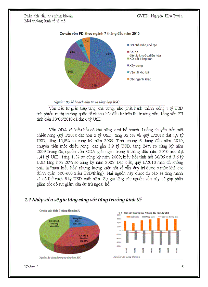 image for page Phân tích đầu tư chứng khoán Môi trường kinh tế vĩ mô
