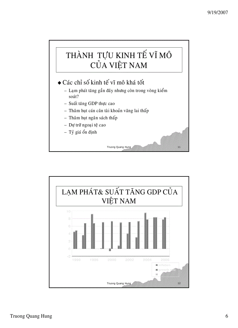 image for page Slide kinh tế vĩ mô ST