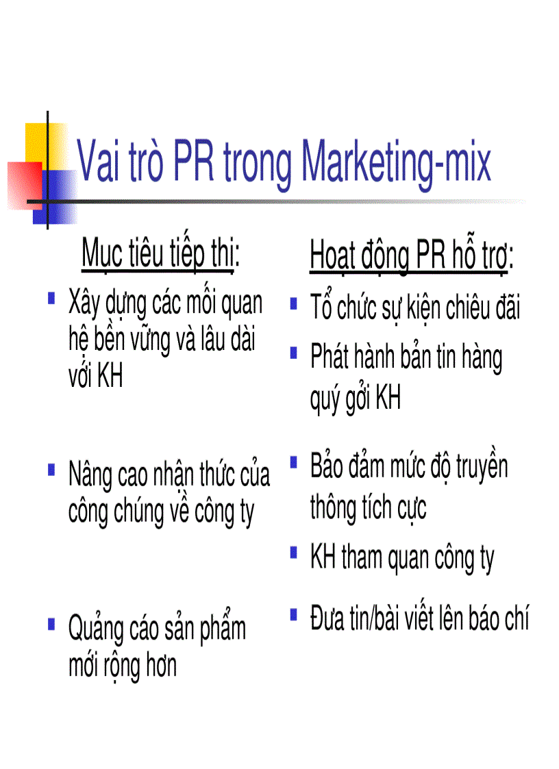 image for page Bài giảng 1 Khái niệm về PR